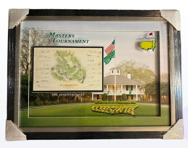 Masters Tournament Map-Augusta