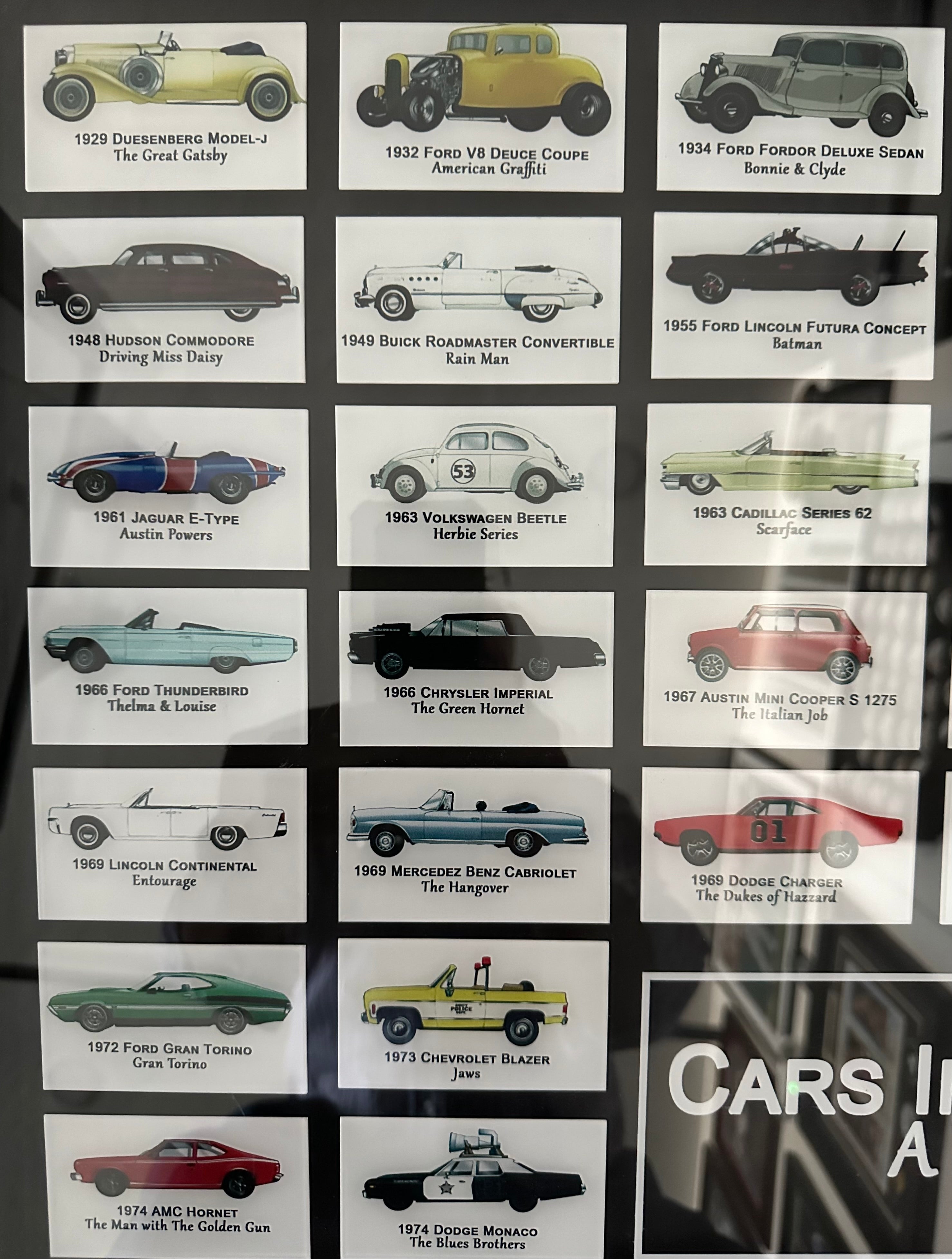 Cars In Film A History