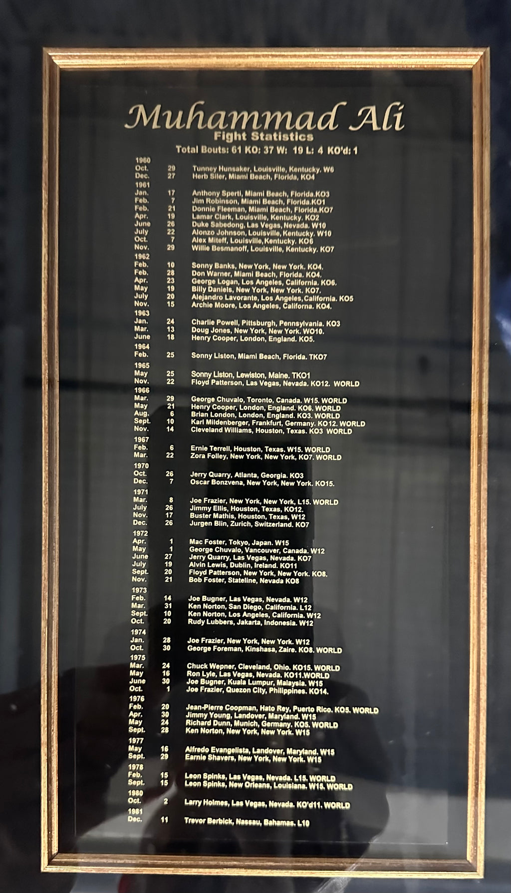 Muhammad Ali picture, Autographed Glove & Ticket - 1960 Olympics (Rome)