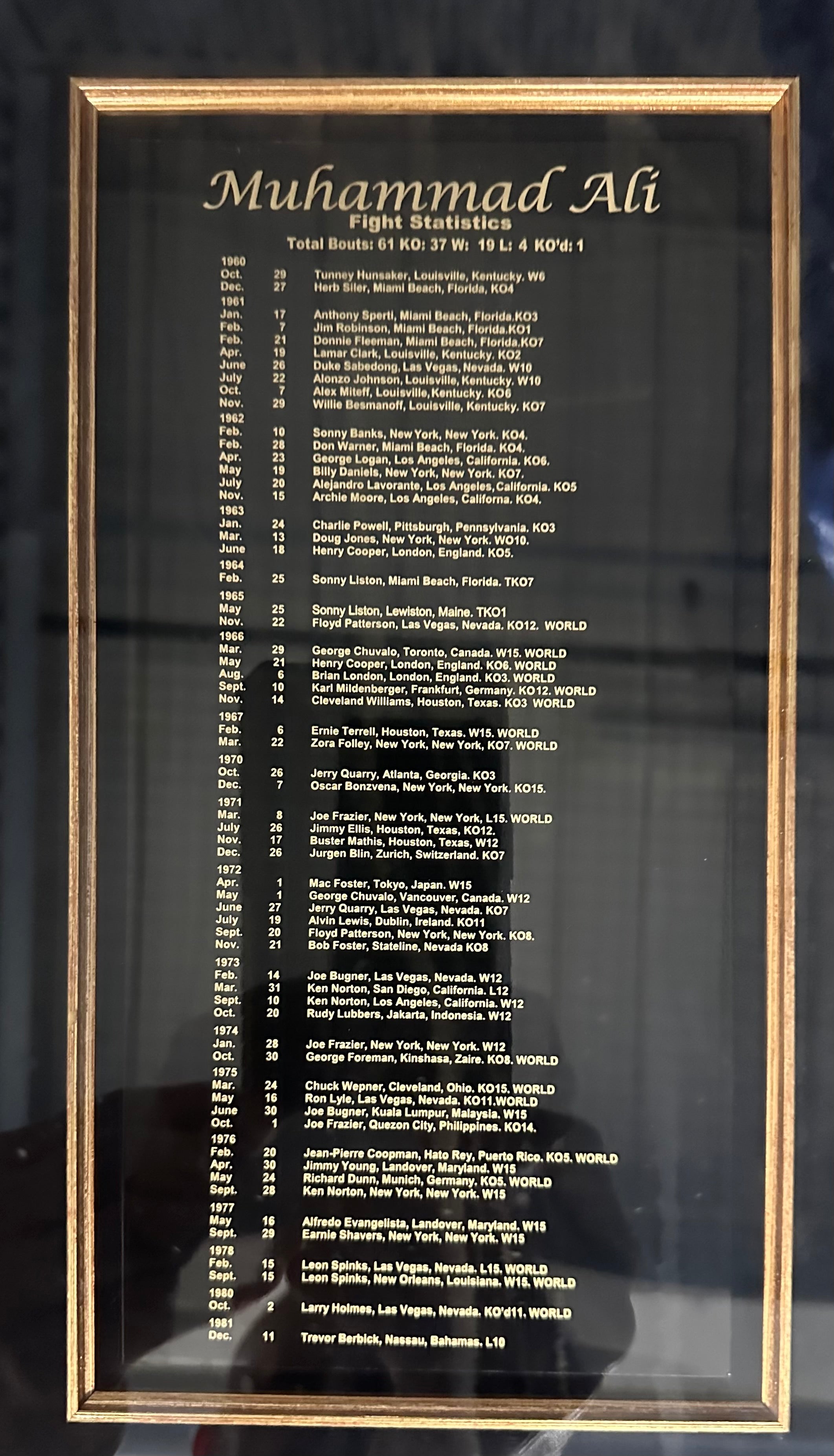 Muhammad Ali picture, Autographed Glove & Ticket - 1960 Olympics (Rome)