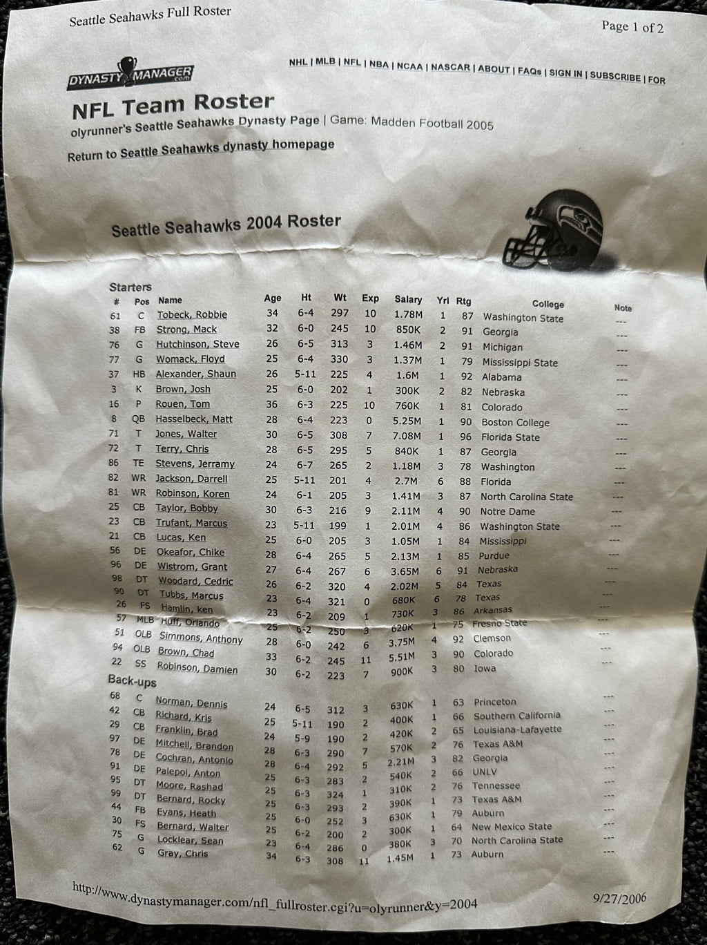 Seattle Seahawks - 2004 Team Autographed Helmet