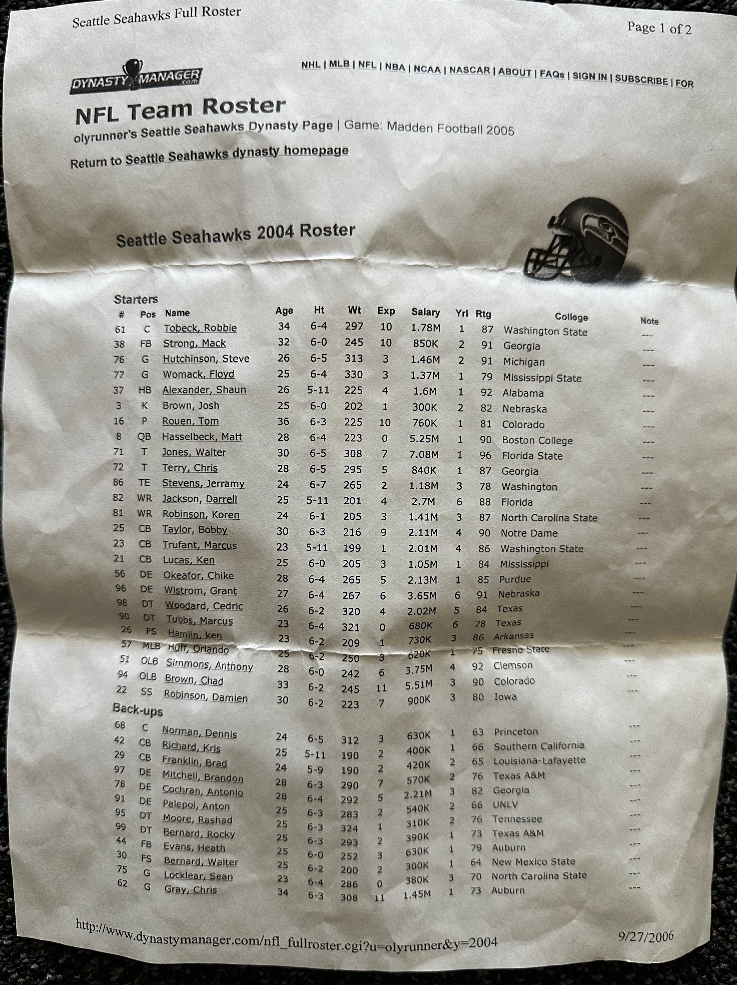 Seattle Seahawks - 2004 Team Autographed Helmet