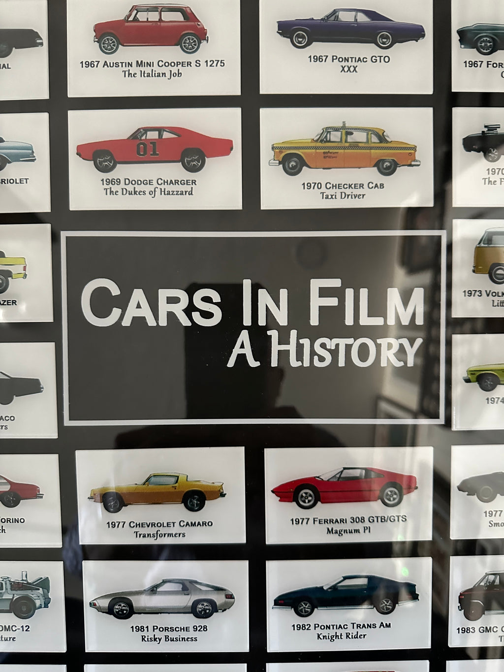 Cars In Film A History