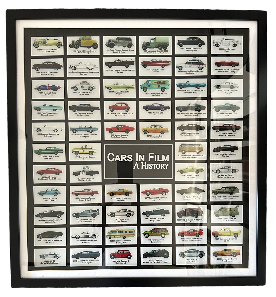 Cars In Film A History