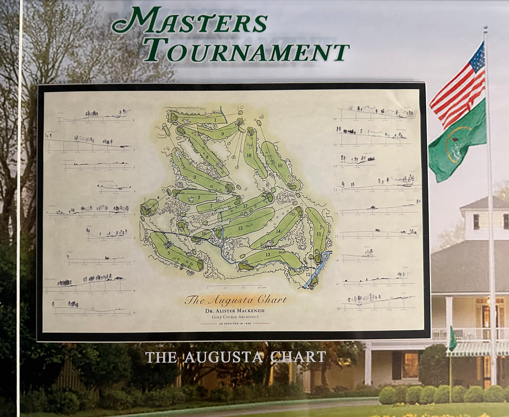 Masters Tournament Map-Augusta