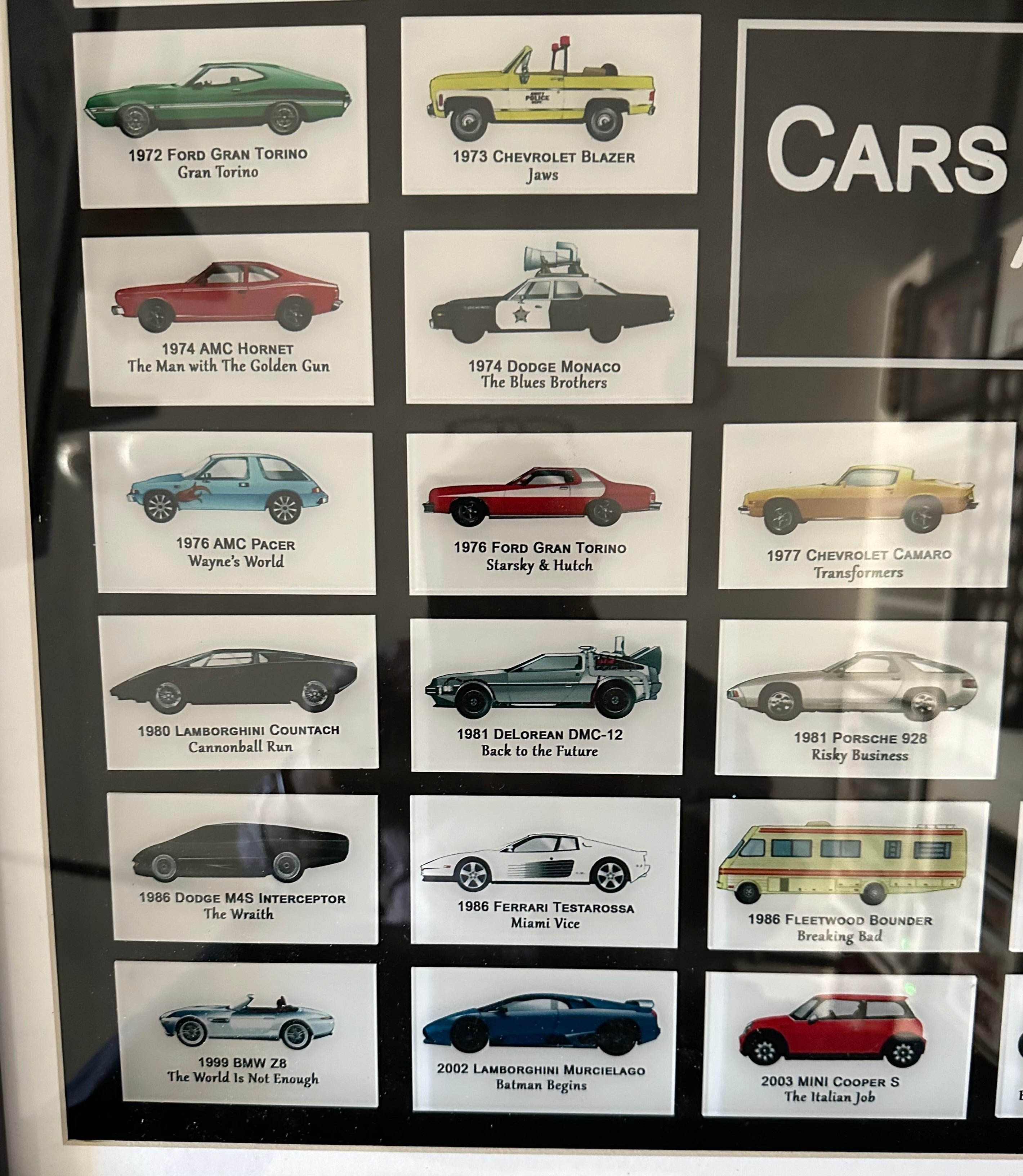 Cars In Film A History